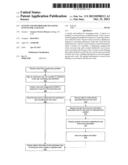 SYSTEM AND METHOD FOR MANAGING EVENTS FOR A FACILITY diagram and image