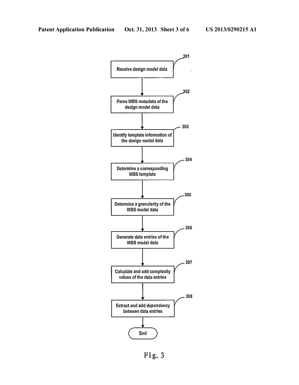 GENERATION OF WBS MODEL DATA - diagram, schematic, and image 04