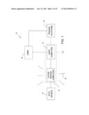 SYSTEMS FOR, AND METHODS OF MAKING AND EXECUTING, INVESTMENT TRANSACTION     DECISIONS diagram and image