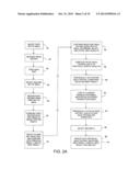 SYSTEMS FOR, AND METHODS OF MAKING AND EXECUTING, INVESTMENT TRANSACTION     DECISIONS diagram and image