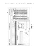 SYSTEMS FOR, AND METHODS OF MAKING AND EXECUTING, INVESTMENT TRANSACTION     DECISIONS diagram and image