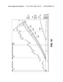 SYSTEMS FOR, AND METHODS OF MAKING AND EXECUTING, INVESTMENT TRANSACTION     DECISIONS diagram and image