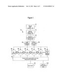 SYSTEMS AND METHODS FOR IMPROVING INVESTMENT PERFORMANCE diagram and image