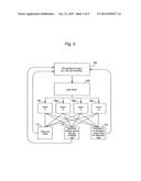 SYSTEMS AND METHODS FOR IMPROVING INVESTMENT PERFORMANCE diagram and image