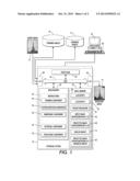 RETRIEVAL SYSTEM AND METHOD LEVERAGING CATEGORY-LEVEL LABELS diagram and image