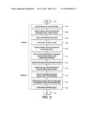 RETRIEVAL SYSTEM AND METHOD LEVERAGING CATEGORY-LEVEL LABELS diagram and image