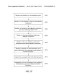 SYSTEMS AND METHODS FOR SELECTING AND ANALYZING PARTICLES IN A BIOLOGICAL     TISSUE diagram and image