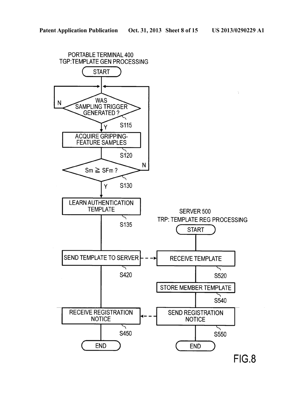 GRIPPING-FEATURE LEARNING AUTHENTICATION SYSTEM AND GRIPPING-FEATURE     LEARNING AUTHENTICATION METHOD - diagram, schematic, and image 09