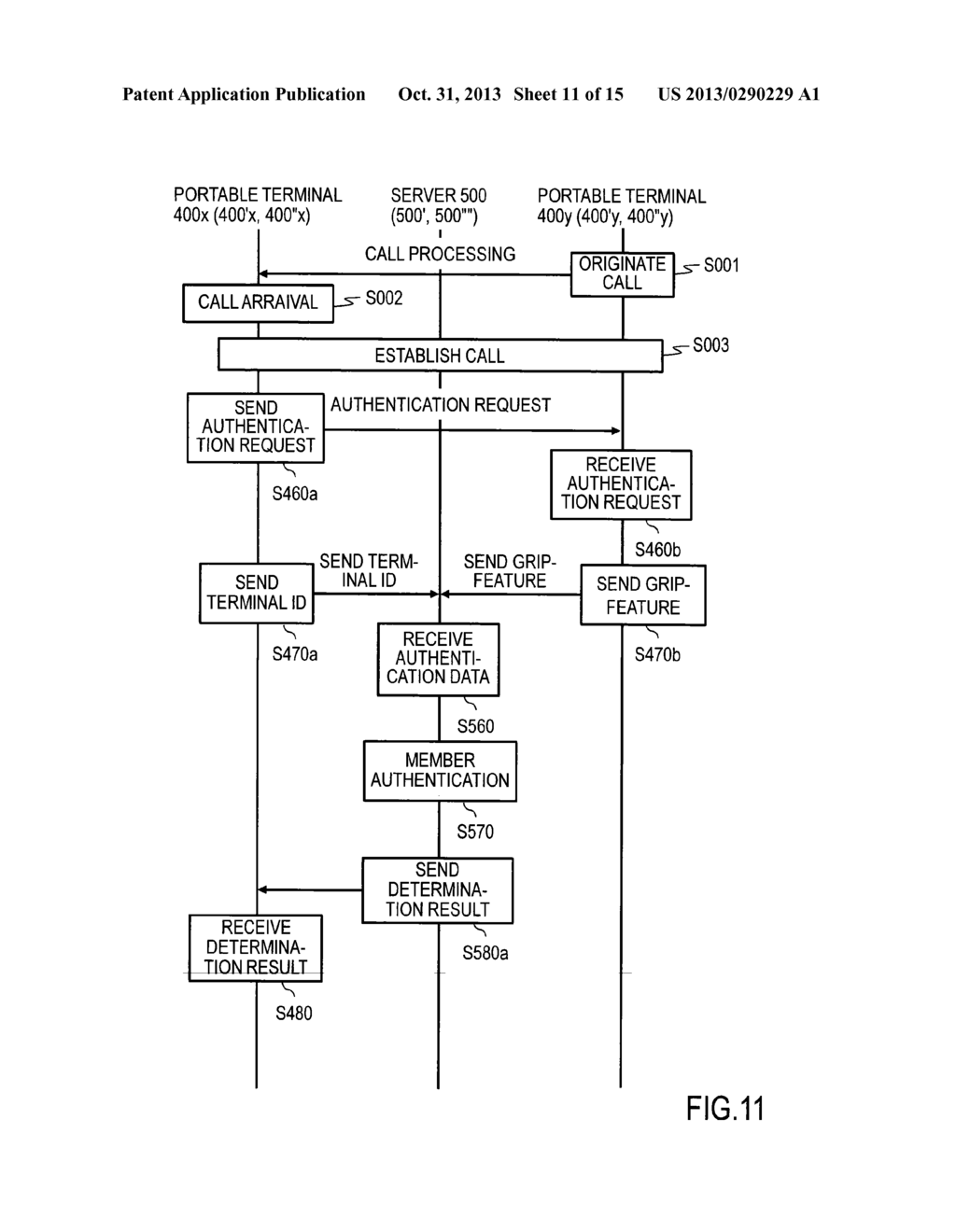 GRIPPING-FEATURE LEARNING AUTHENTICATION SYSTEM AND GRIPPING-FEATURE     LEARNING AUTHENTICATION METHOD - diagram, schematic, and image 12