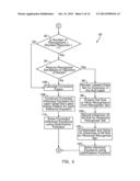 METHOD FOR INFERRING ATTRIBUTES OF A DATA SET AND RECOGNIZERS USED THEREON diagram and image