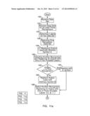 METHOD FOR INFERRING ATTRIBUTES OF A DATA SET AND RECOGNIZERS USED THEREON diagram and image