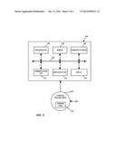 DISCOVERY AND GROUPING OF RELATED COMPUTING RESOURCES USING MACHINE     LEARNING diagram and image