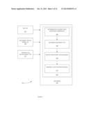 METHOD AND SYSTEM OF DATA EXTRACTION FROM A PORTABLE DOCUMENT FORMAT FILE diagram and image