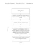 METHOD AND SYSTEM OF DATA EXTRACTION FROM A PORTABLE DOCUMENT FORMAT FILE diagram and image