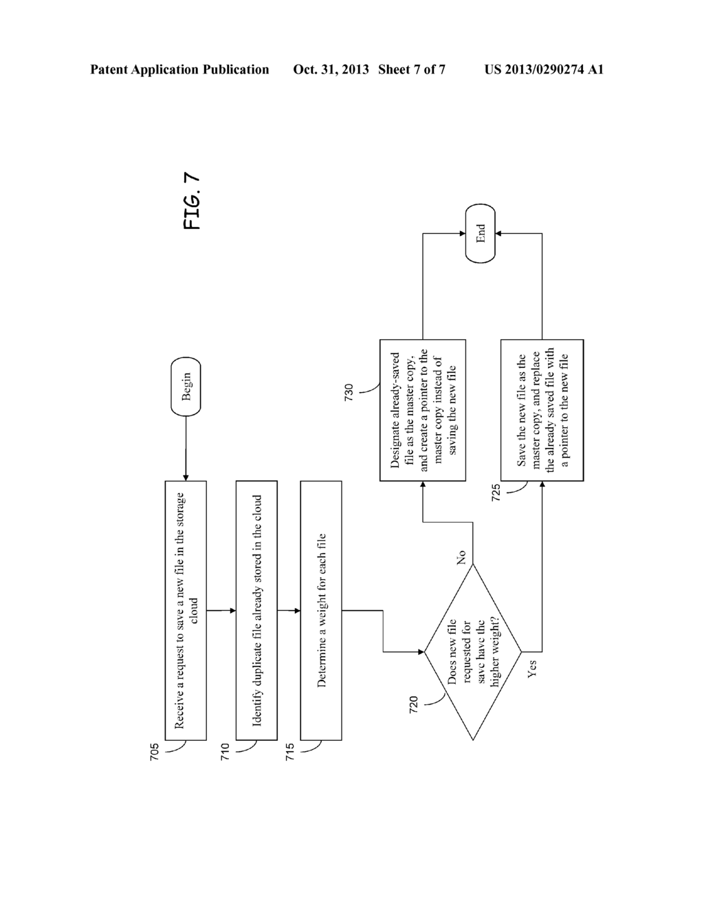 ENHANCED RELIABILITY IN DEDUPLICATION TECHNOLOGY OVER STORAGE CLOUDS - diagram, schematic, and image 08