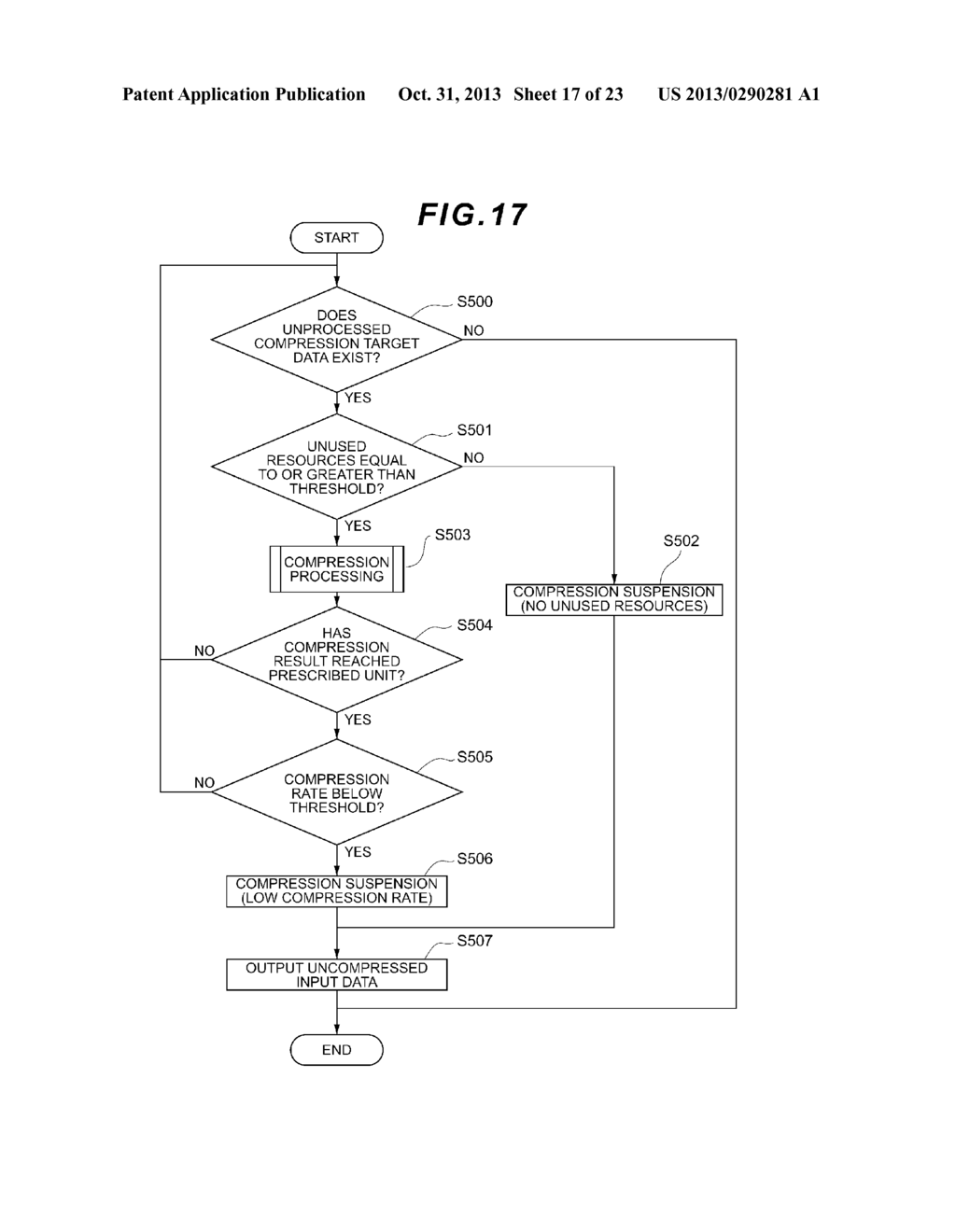 STORAGE APPARATUS AND DATA MANAGEMENT METHOD - diagram, schematic, and image 18