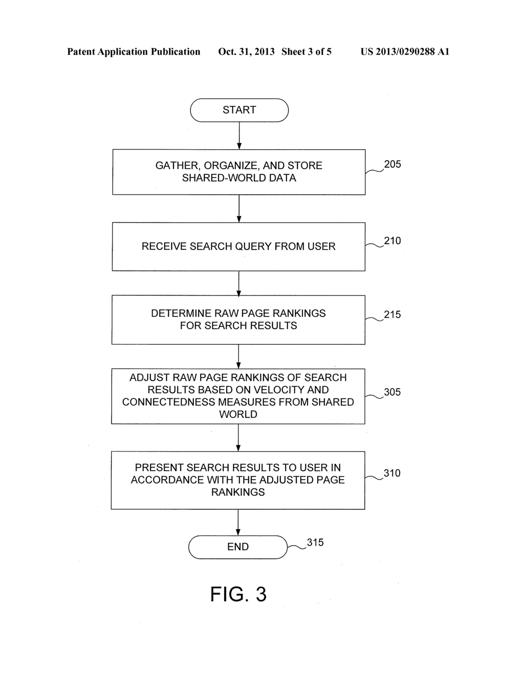 Method And System For Ranking Web Pages In A Search Engine Based On Direct     Evidence Of Interest To End Users - diagram, schematic, and image 04