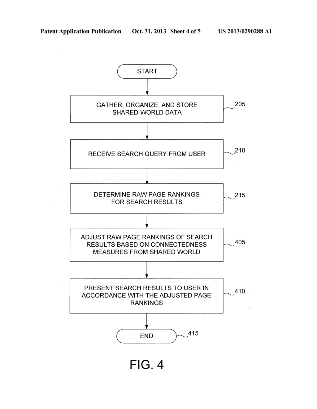 Method And System For Ranking Web Pages In A Search Engine Based On Direct     Evidence Of Interest To End Users - diagram, schematic, and image 05