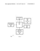 MAINTAINING FAULT DOMAINS IN A DISTRIBUTED DATABASE diagram and image