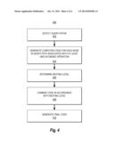 NESTING LEVEL diagram and image