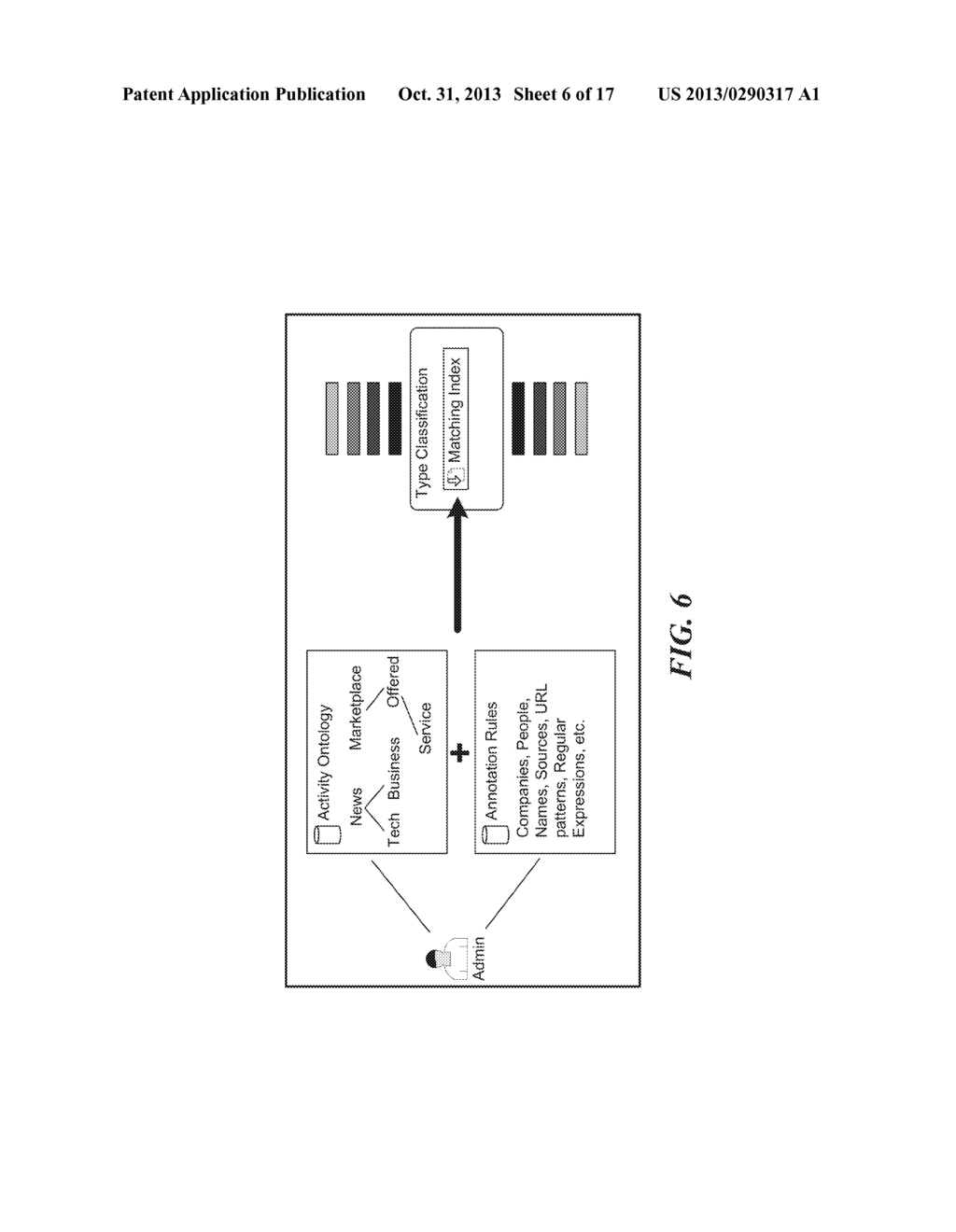 NATURAL LANGUAGE PROCESSING OPTIMIZED FOR MICRO CONTENT - diagram, schematic, and image 07