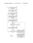 PARALLEL SET AGGREGATION diagram and image