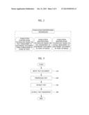 METHOD FOR EXTRACTING FINGERPRINT OF PUBLICATION, APPARATUS FOR EXTRACTING     FINGERPRINT OF PUBLICATION, SYSTEM FOR IDENTIFYING PUBLICATION USING     FINGERPRINT, AND METHOD FOR IDENTIFYING PUBLICATION USING FINGERPRINT diagram and image