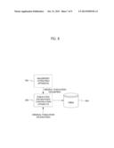 METHOD FOR EXTRACTING FINGERPRINT OF PUBLICATION, APPARATUS FOR EXTRACTING     FINGERPRINT OF PUBLICATION, SYSTEM FOR IDENTIFYING PUBLICATION USING     FINGERPRINT, AND METHOD FOR IDENTIFYING PUBLICATION USING FINGERPRINT diagram and image