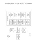 MANAGING STORAGE OF DATA ACROSS DISPARATE REPOSITORIES diagram and image