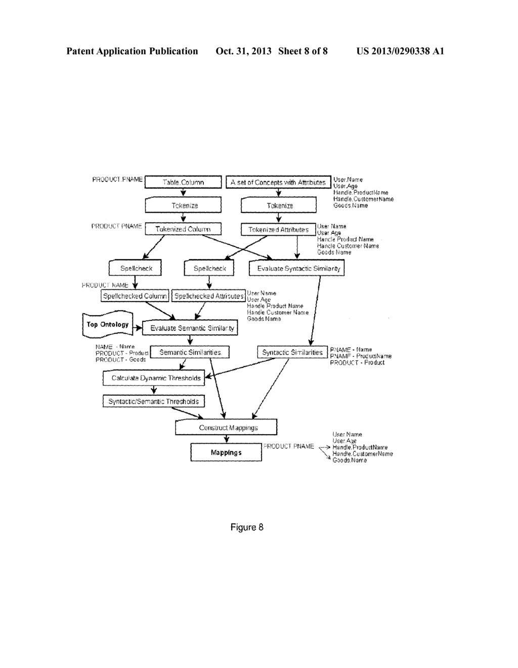 METHOD AND APPARATUS FOR PROCESSING ELECTRONIC DATA - diagram, schematic, and image 09