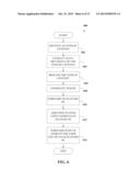 USER MODELING FOR PERSONALIZED GENERALIZED CONTENT RECOMMENDATIONS diagram and image