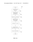 USER MODELING FOR PERSONALIZED GENERALIZED CONTENT RECOMMENDATIONS diagram and image