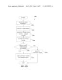 USER MODELING FOR PERSONALIZED GENERALIZED CONTENT RECOMMENDATIONS diagram and image