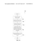 USER MODELING FOR PERSONALIZED GENERALIZED CONTENT RECOMMENDATIONS diagram and image