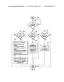 MAINTAINING A DATA STRUCTURE WITH DATA SET NAMES AND POINTERS TO A     PLURALITY OF CATALOGS diagram and image