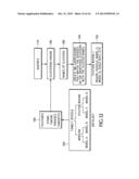 METHOD AND APPARATUS FOR IDENTIFYING AND CLASSIFYING QUERY INTENT diagram and image