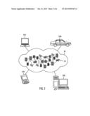 ADAPTIVELY ASSESSING OBJECT RELEVANCE BASED ON DYNAMIC USER PROPERTIES diagram and image