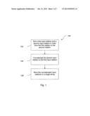 CONCATENATION FOR RELATIONS diagram and image