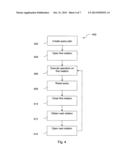 CONCATENATION FOR RELATIONS diagram and image