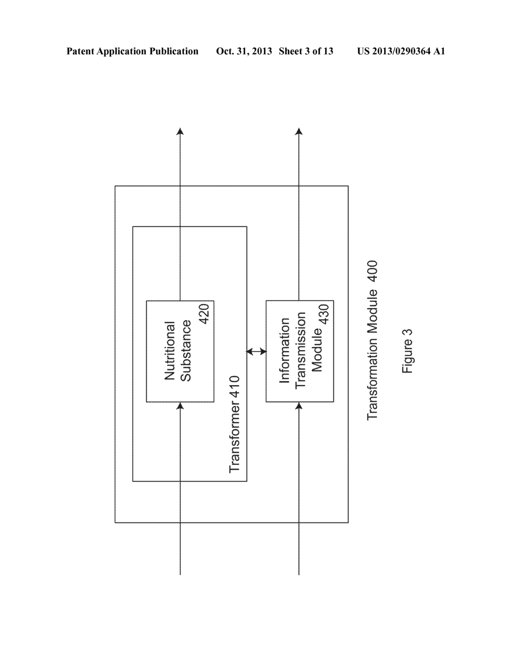 Local Storage and Conditioning Systems For Nutritional Substances - diagram, schematic, and image 04