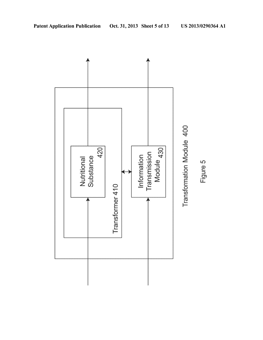 Local Storage and Conditioning Systems For Nutritional Substances - diagram, schematic, and image 06