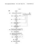 CHERRY PICKING SEARCH TERMS diagram and image