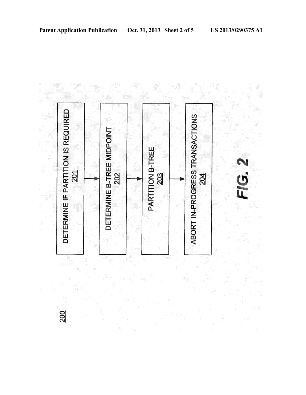 Dynamic Partitioning of a Data Structure - diagram, schematic, and image 03