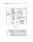 FILE PROCESSING APPARATUS AND FILE PROCESSING METHOD diagram and image