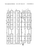 Expanded Scope Incrementer diagram and image