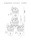 PERFORMING COMPUTATIONS IN A DISTRIBUTED INFRASTRUCTURE diagram and image