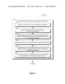 PERFORMING COMPUTATIONS IN A DISTRIBUTED INFRASTRUCTURE diagram and image