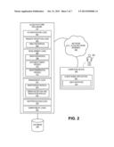 MECHANISM FOR PROVIDING A CLOUD PLATFORM FOR FACILITATING AND SUPPORTING     USER-CONTROLLED DEVELOPMENT AND MANAGEMENT OF USER PRODUCTS diagram and image