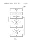 MECHANISM FOR PROVIDING A CLOUD PLATFORM FOR FACILITATING AND SUPPORTING     USER-CONTROLLED DEVELOPMENT AND MANAGEMENT OF USER PRODUCTS diagram and image