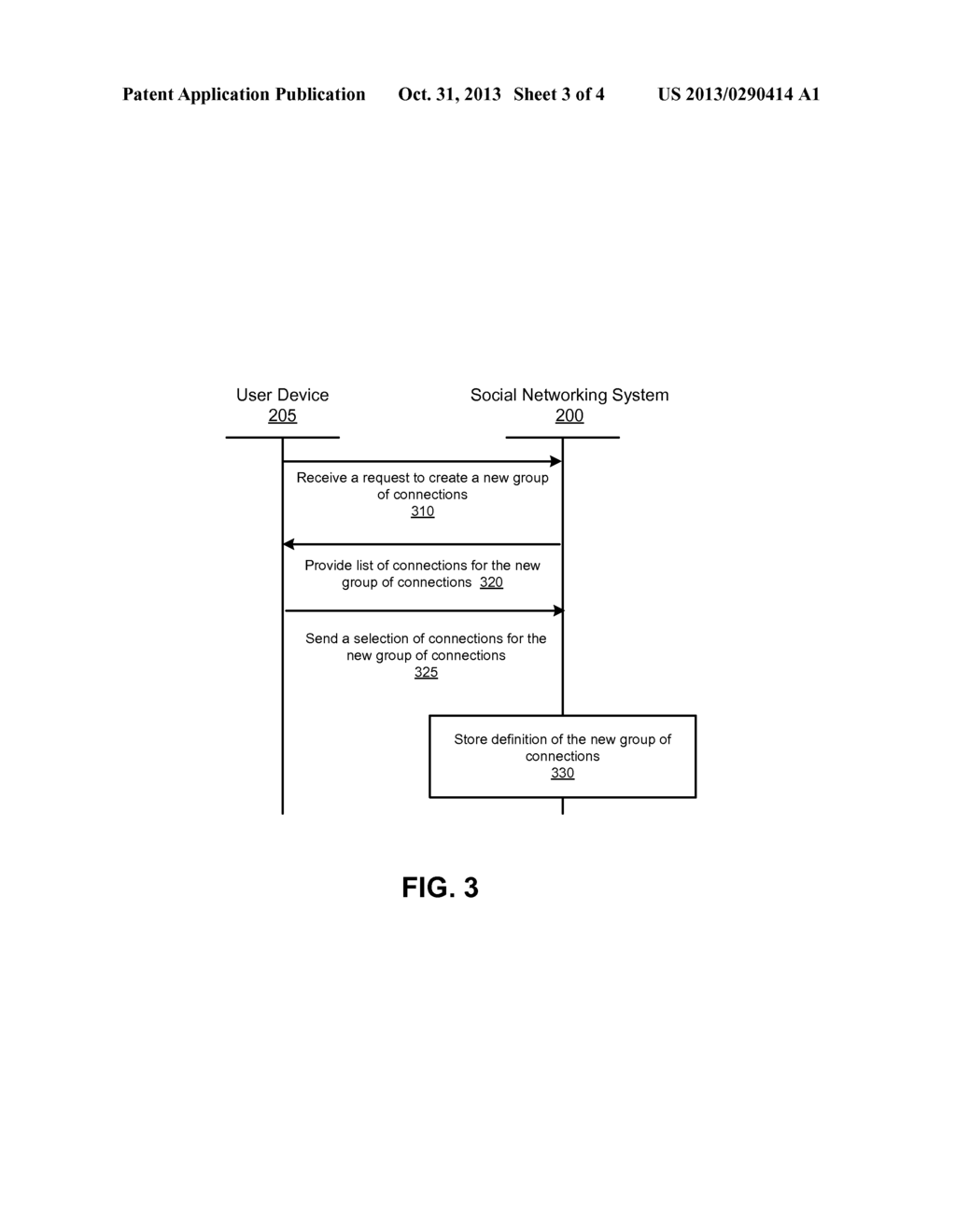 AUTOMATICALLY CREATING GROUPS OF USERS IN A SOCIAL NETWORKING SYSTEM - diagram, schematic, and image 04